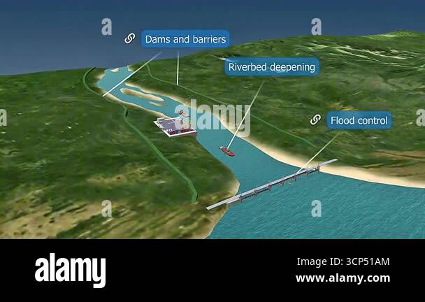 River Floodplains Rivers Floodplain Stock Videos Footage Hd And 4k