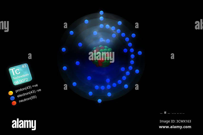 Technetium atom, with element's symbol, number, mass and element type ...