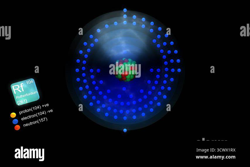 Rutherfordium atom, with element's symbol, number, mass and element ...