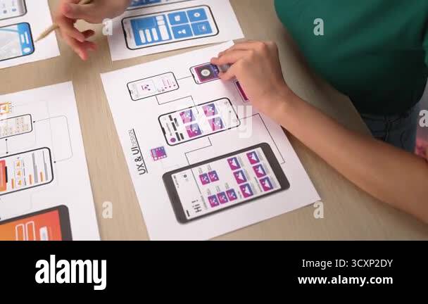 Startup company employee planning for user interface prototype for ...