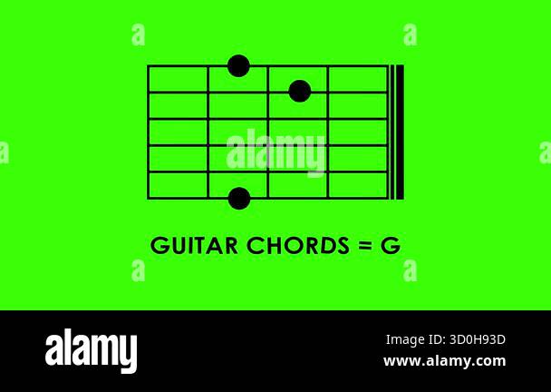 basic guitar chords animated icon code tutorial basic guitar chords a ...
