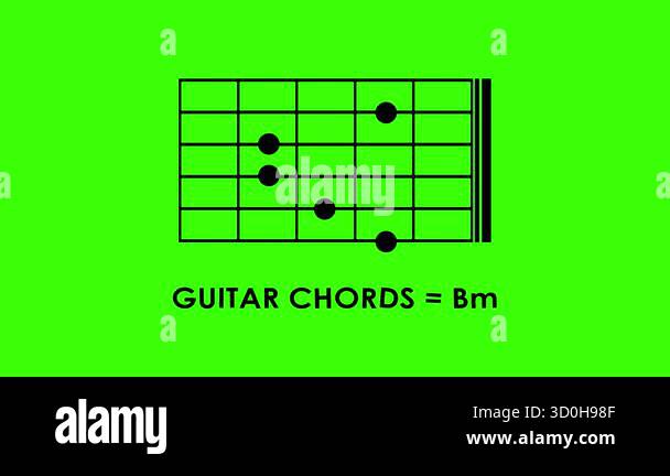 basic guitar chords animated icon code tutorial basic guitar chords a ...