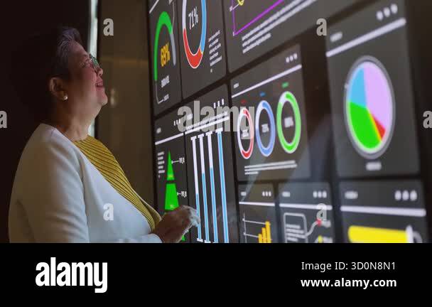 Professional reviews a large digital dashboard with charts and graphs ...