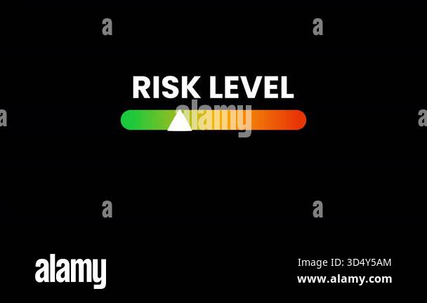 Risk Level Gauge Animation Low to High Scale Indicator. Animated risk ...