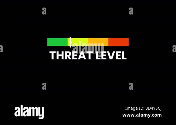 Threat Level Gauge Animation Security Alert Indicator. Alert animation ...