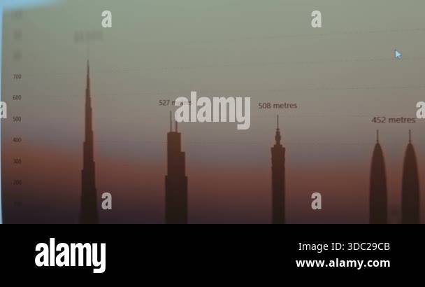 Comparison of the height of the tallest buildings in the world within ...