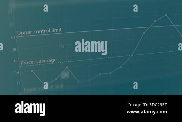 Statistical control chart control chart Stock Videos & Footage - HD and ...