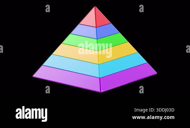 Colorful six-level pyramid infographic rotation animation seamlessly ...