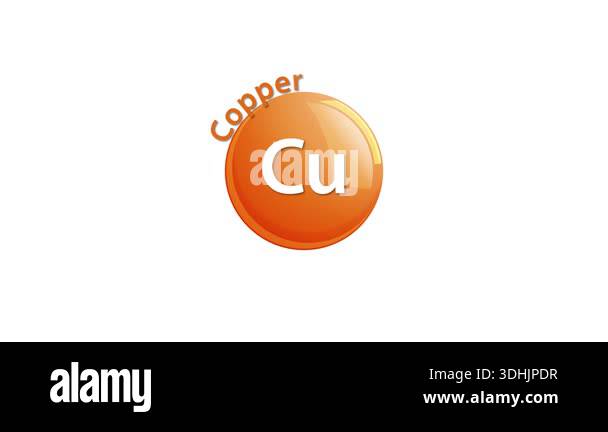A dynamic animation introduces a copper element icon, followed by the ...