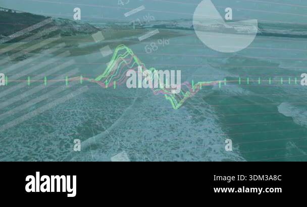 Aerial panning starting waveform animating with grid labels pies bars ...
