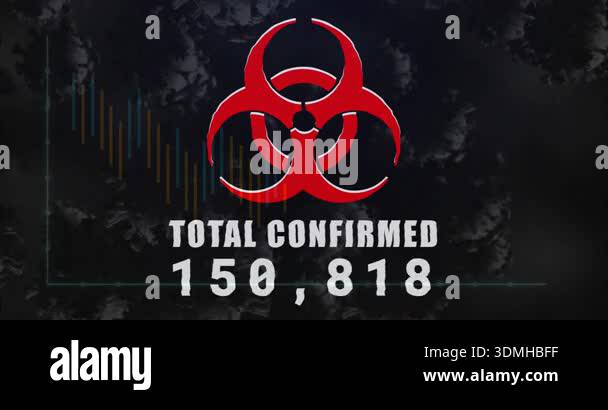 On red biohazard symbol fading into view, counter rising, chart pulsing ...