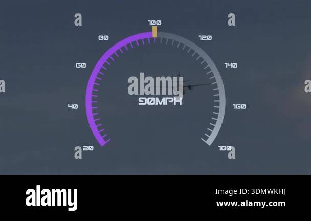 Opening with speedometer overlaying jet, purple fill moving, indicating ...