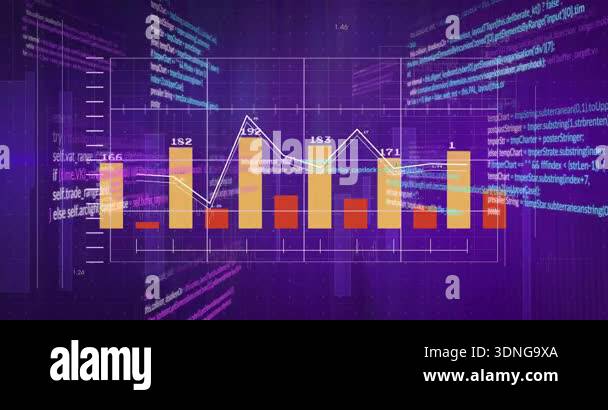 Violet grid emerging triggers chart bars growing and code panels ...