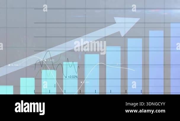 Chart rendering five turquoise bars rising and trend lines weaving and ...