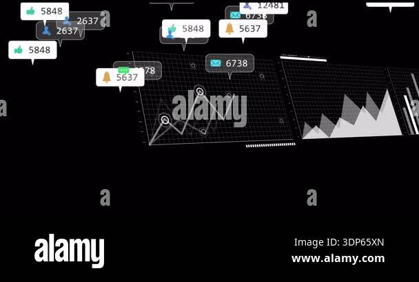 Dashboard animating charts after grid panel fading, updating while ...