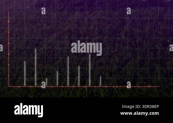 Bars building, collapsing on grid in tech, markers appearing, ball ...