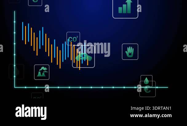 On playback, environmental chart bars fluctuating and declining ...