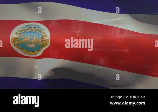Playback starting initiating Costa Rican flag waving overlay appearing ...