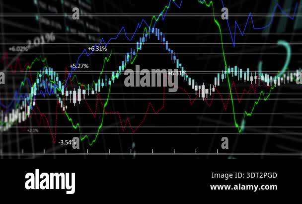 Opening black frame, animating chart bars and lines, highlighting dip ...