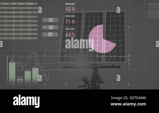 Opening on solar panel array, gauges animating charts and map emerging ...