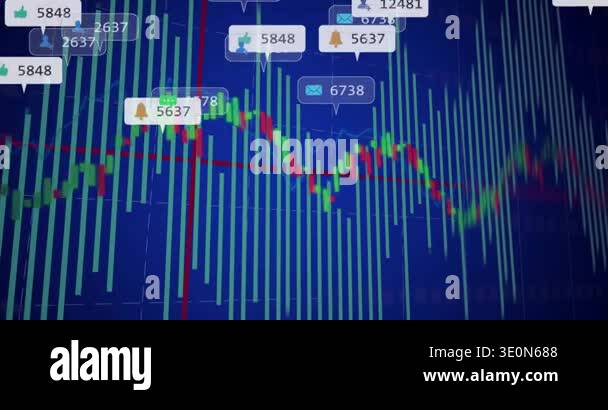 Red cursor appearing triggers market chart animating bars, line and pop ...