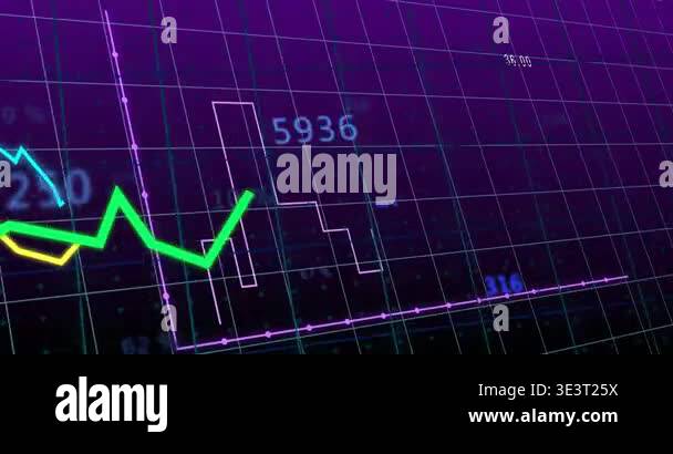 On loading violet grid, colored line graphs and histogram bars ...