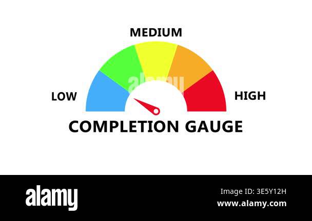 Completion gauge with arc indicator and needle showing task progress ...