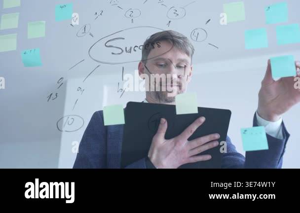 Businessman intently creating a detailed mind map and arranging sticky ...