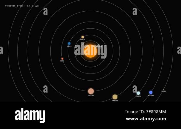 High-quality educational infographic showing planets in orbit around ...