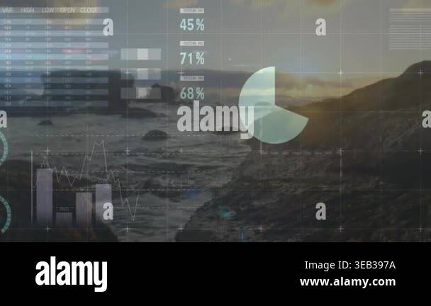 Sunset coastal scene opening on rocky coast, displaying financial index ...