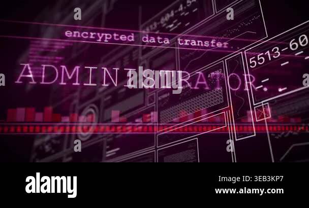 Glitching text initiating encrypted data transfer typing ADMINISTRATOR ...