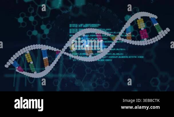 DNA helix entering left, rotating scrolling code, pulsing backbone ...