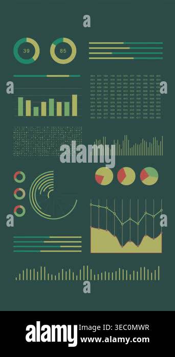 Analytics Graphics Green Animated Business Analytics Dashboard with Green Charts on Dark Green ...
