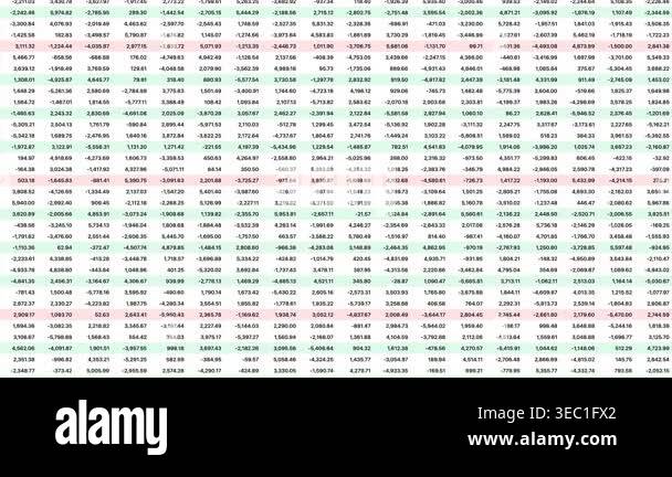 Detailed spreadsheet-style visualization showing financial data with ...