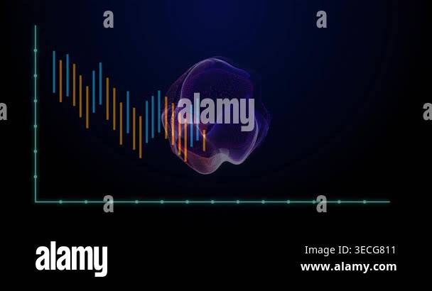 Purple mesh rotating bars appearing, cyan axes shifting bars and zigzag ...