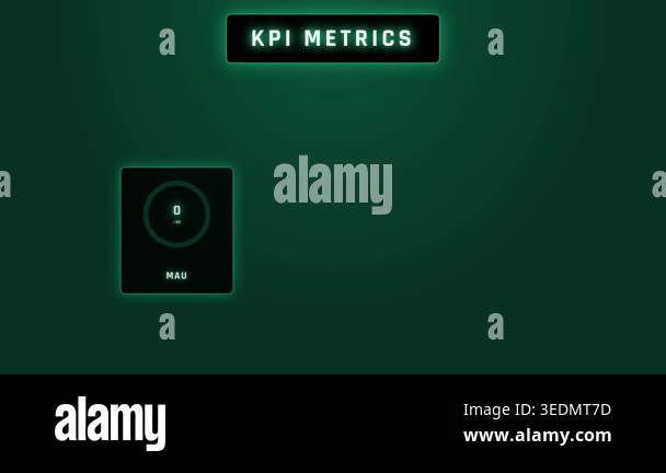 KPI Dashboard Showing Achieved Metrics for Business Growth, Including ...