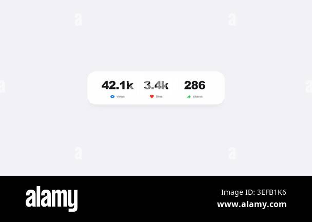 Social media counter with views likes and shares showing viral growth ...