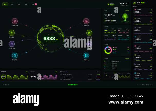 Time Telemetry A professional digital interface for smart grid management and ...