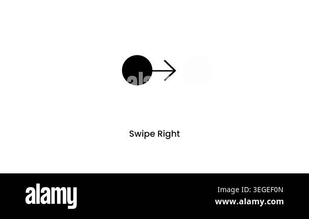 A solid dot with a rightward arrow labeled Swipe Right showing a ...