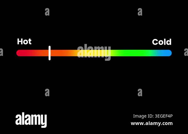 A horizontal hot to cold temperature slider control with a gradient bar ...