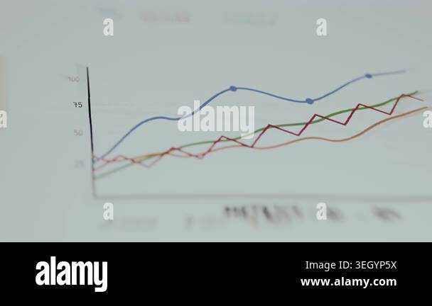 Chart illustrating the performance of 3 key business metrics Revenue ...