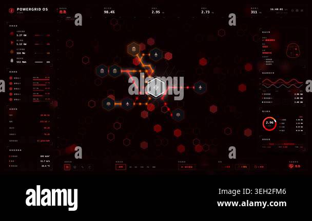 A professional motion graphic featuring Renewable Power Management ...