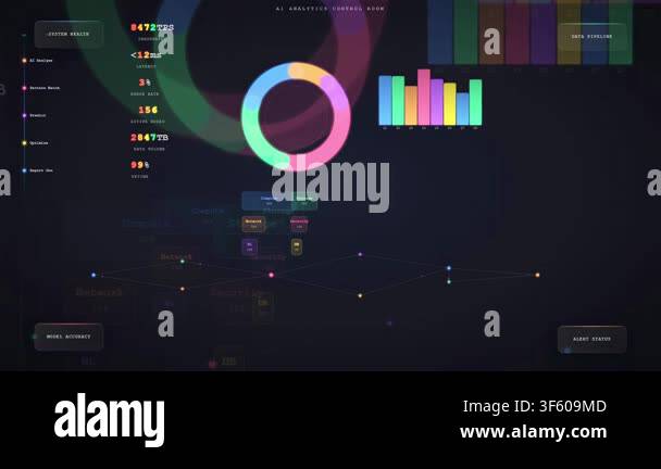 Digital interface displays AI analytics control room data with charts ...