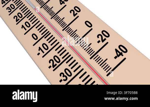 Extreme close-up of an angled thermometer with the camera panning ...
