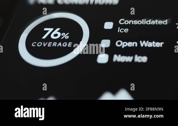 Scientific dashboard showing percentage coverage of consolidated ice ...