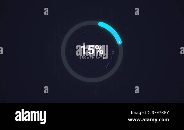 A digital motion graphics animation showing a fifteen percent growth ...