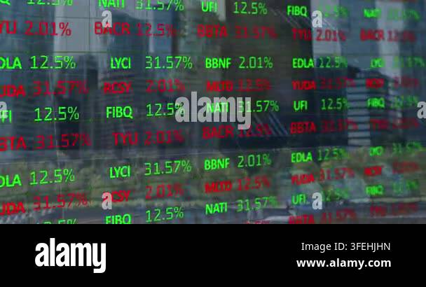 animation-of-financial-graphs-and-data-over-cityscape-global-finance