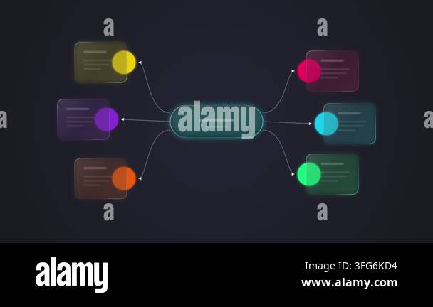 Abstract concept map infographic with colorful nodes Stock Video ...
