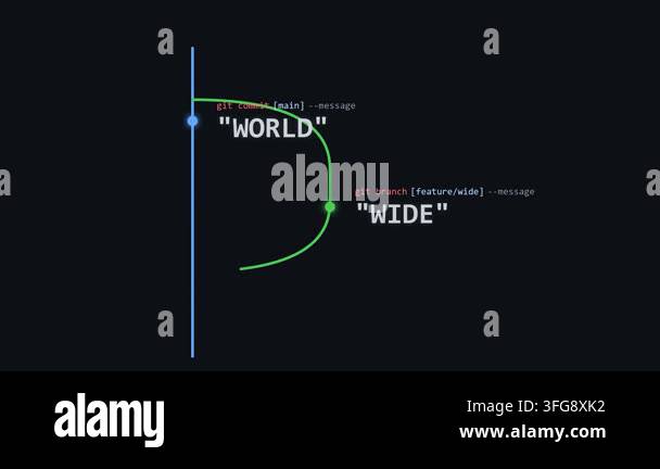 Git version control software development code branch visualization neon ...