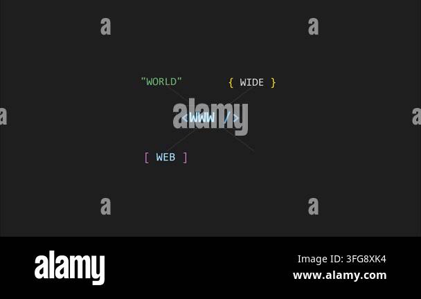 Web development programming code minimalist digital syntax graphic ...